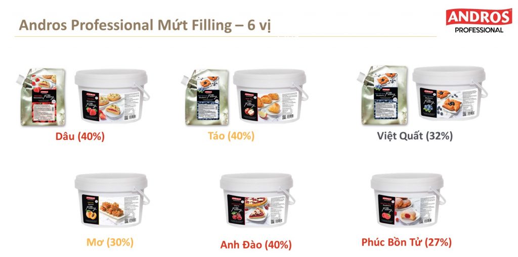 Mứt filling Andros 6 vị